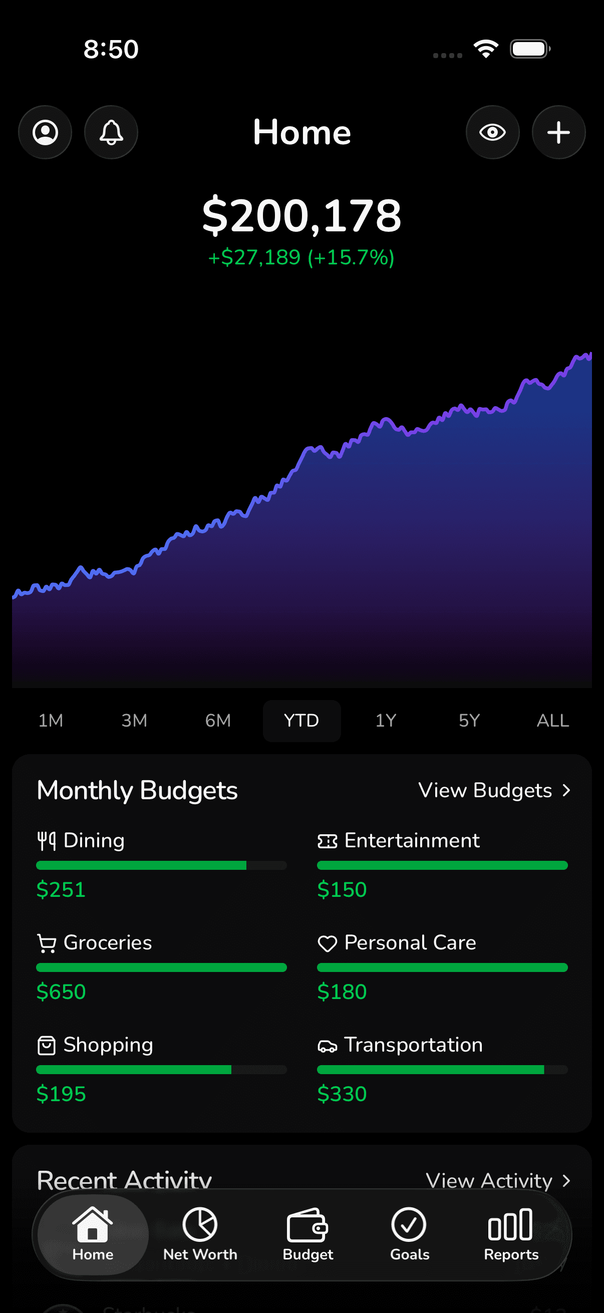 Cadence home screen with net worth, budgets, and recent activity